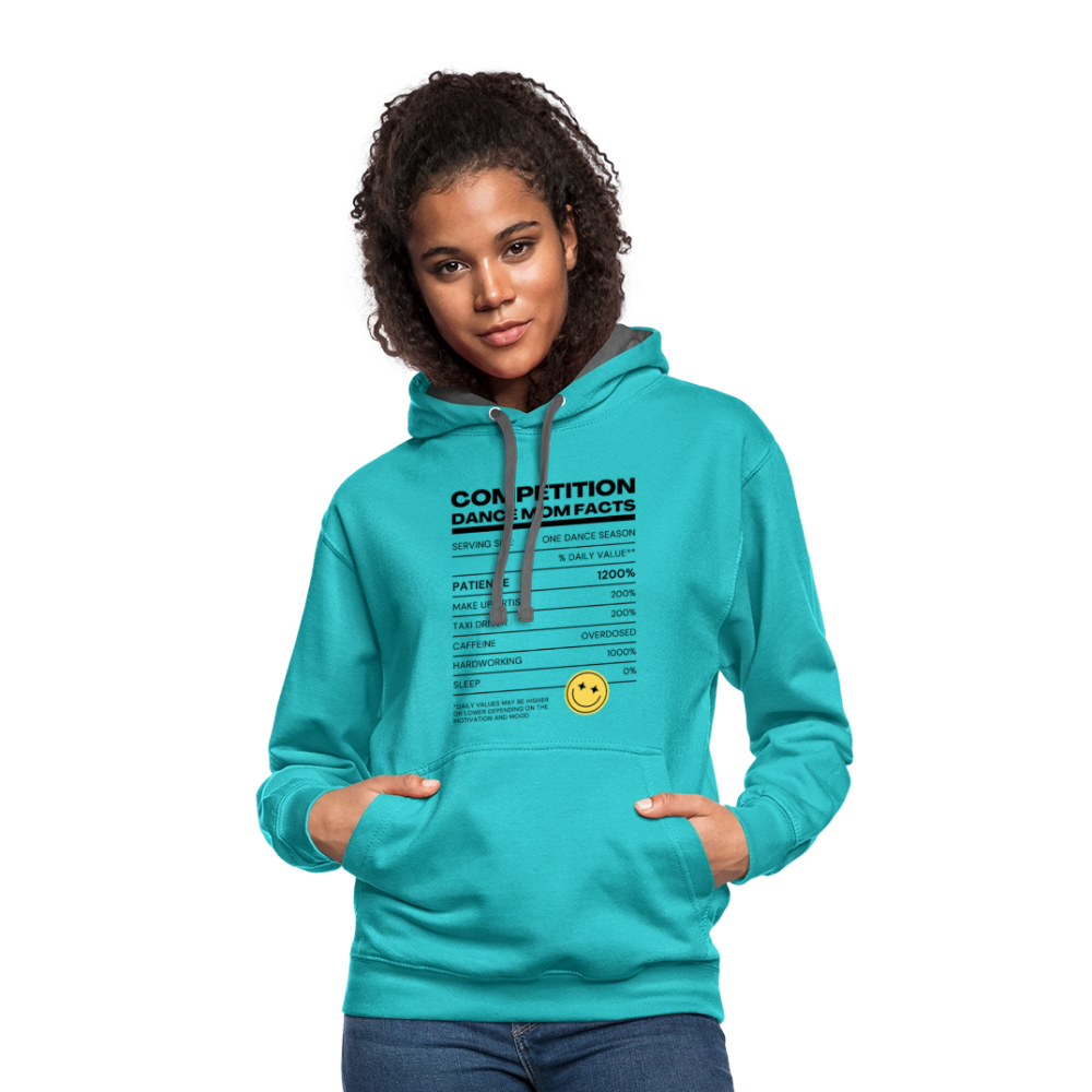 Contrast Hoodie - scuba blue/asphalt
